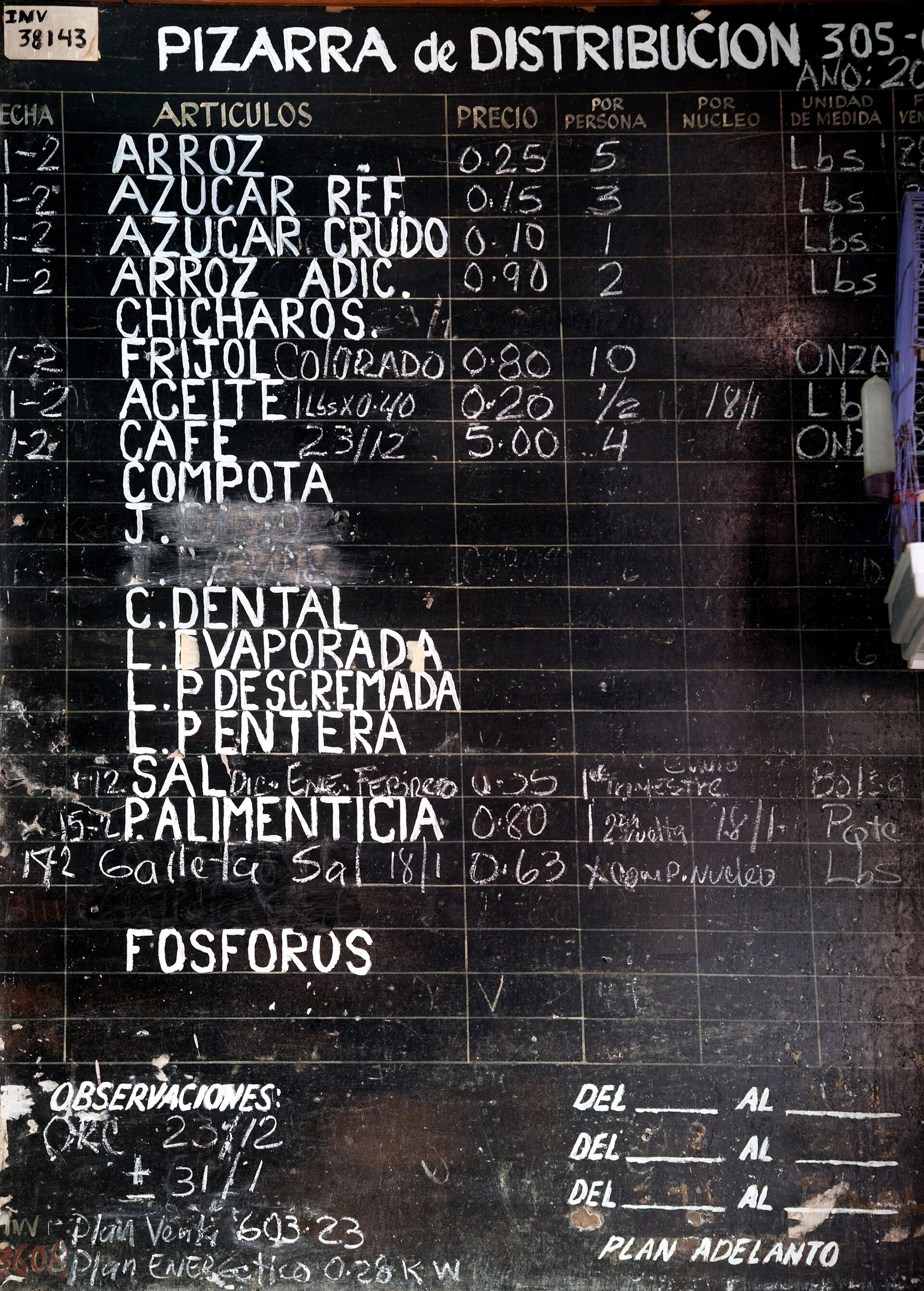 Pizarra negra escrita con tiza titulada «Pizarra de distribución» con la lista de productos racionados, precios y cantidades por persona.